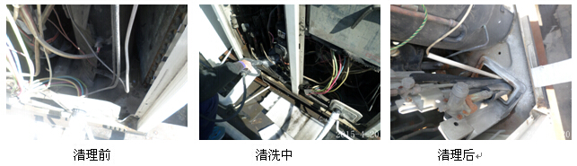 ���������{�Ȳ��e����ϴ