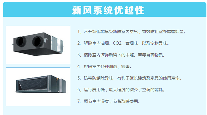 家用新風系統