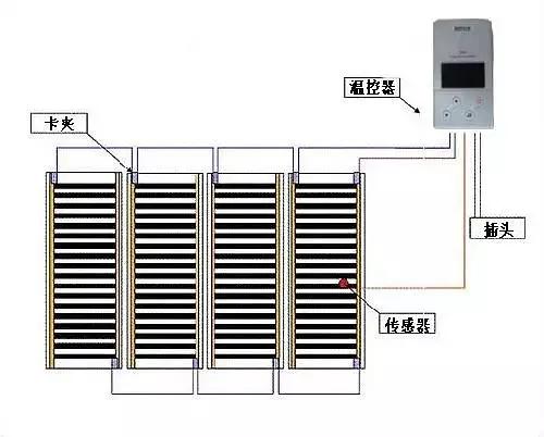 �qԥ��һ�����죬߀�ڼm�YҪ��Ҫ�b��ů��